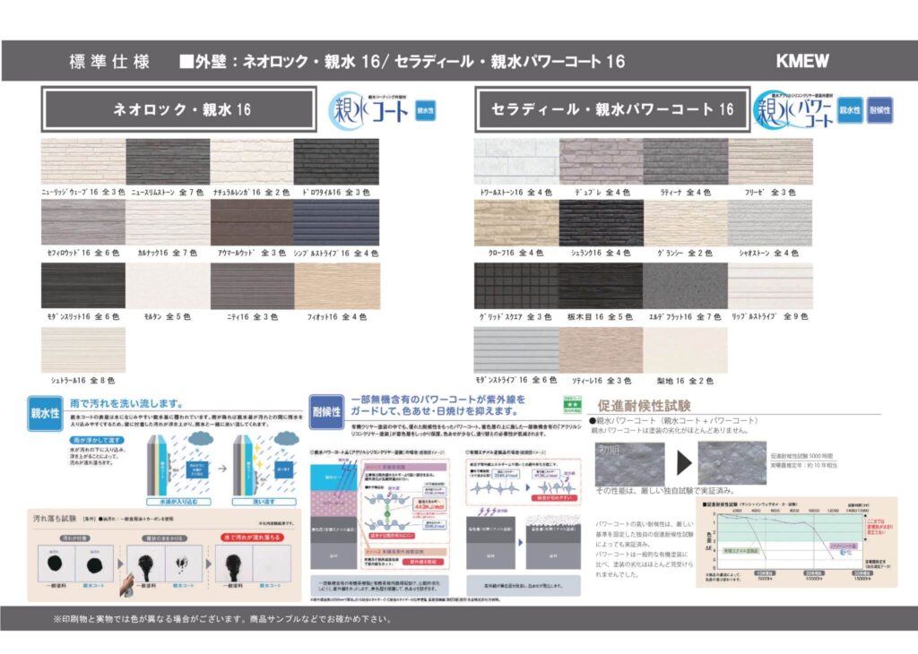 KMEWのネオロック・光セラ16とセラディール親水パワーコート16の外壁材