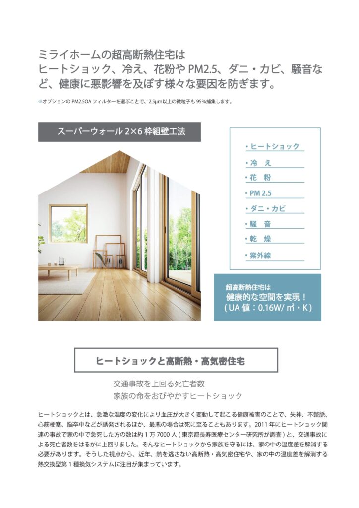 温度差、花粉、PM2.5、ダニ・カビ、騒音、乾燥、紫外線の影響を抑えるスーパーウォール2×6住宅