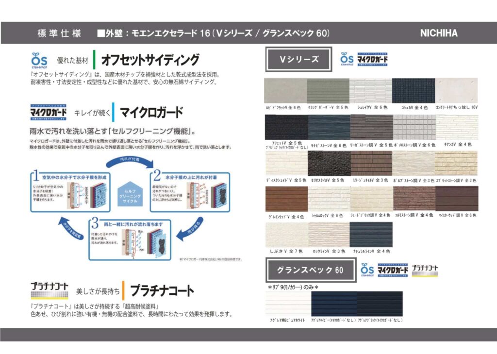 ニチハのモエンエクセラード16・Vシリーズ外壁材と、セルフクリーニング機能マイクロガードの標準仕様