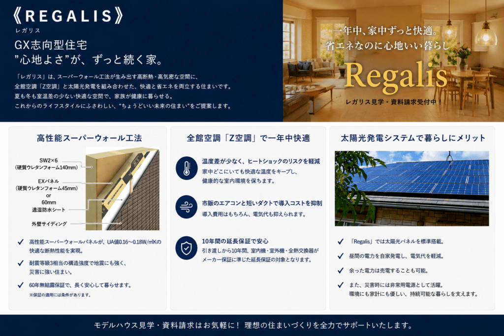 断熱等級7と全館空調を組み合わせた高性能住宅Regalis
