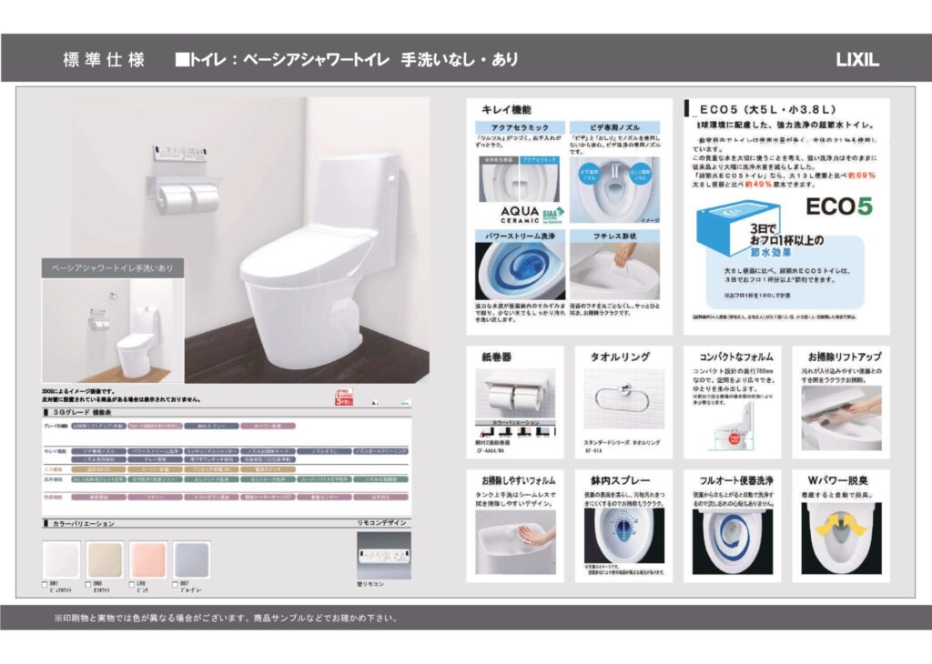 LIXILのベーシアシャワートイレの手洗い付き・手洗いなし仕様と節水・清掃機能