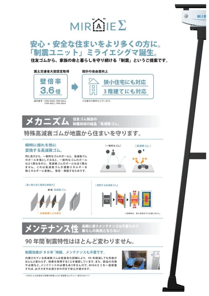 特殊高減衰ゴムで地震の揺れから住まいを守る制震ユニットMIRAIEシグマ