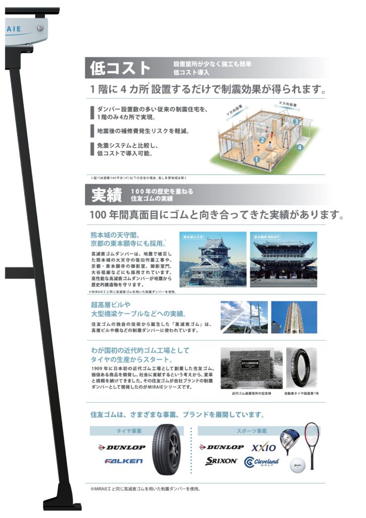 1階4か所の設置で施工を簡略化し低コストで制震効果を得るMIRAIEシグマ