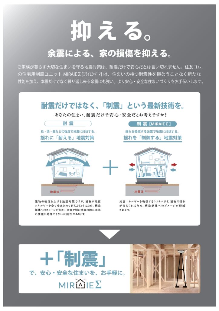 耐震構造で地震の力に耐え、制震システムで揺れを吸収することで、建物の変形や損傷の軽減を目指します。