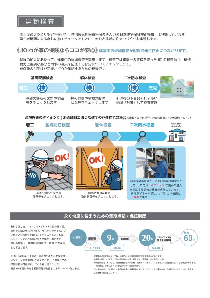 着工から完成までに実施する基礎配筋検査、躯体検査、二次防水検査の工程